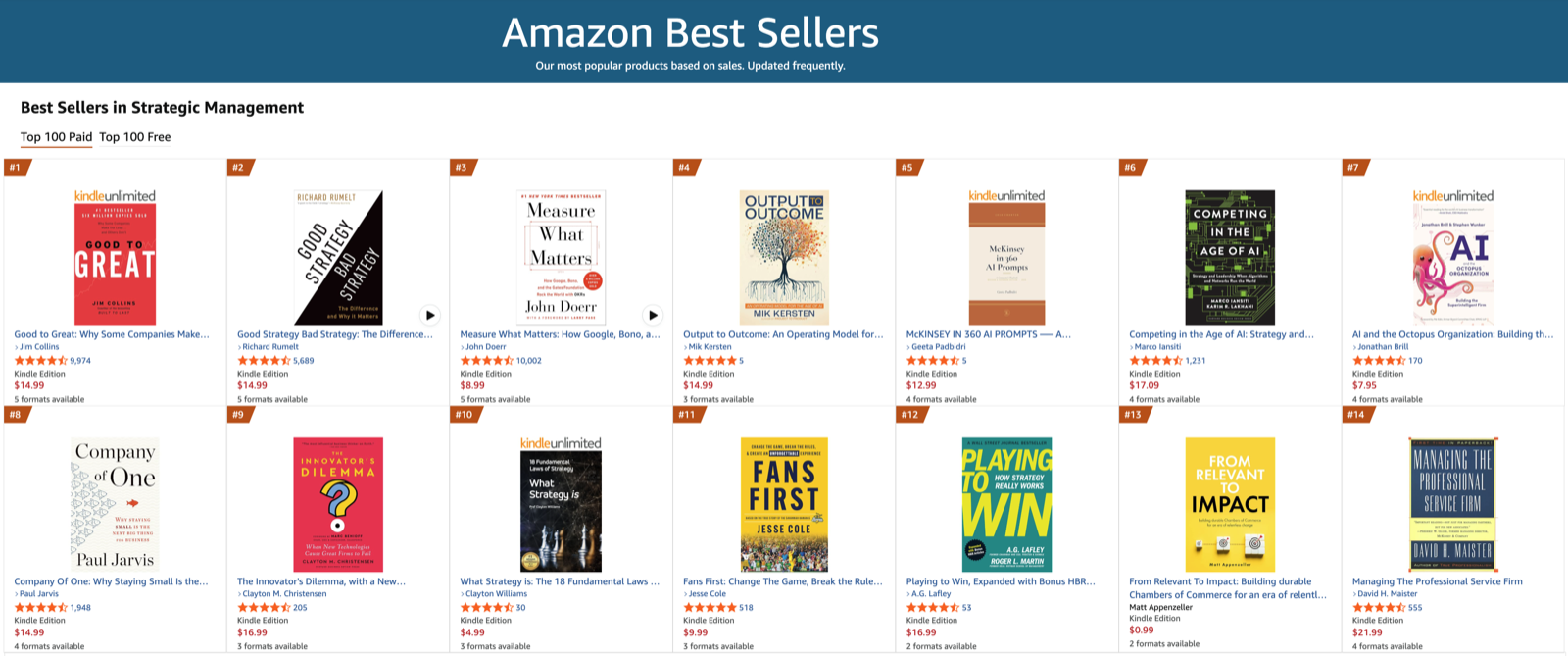 Amazon bestseller ranking in Strategic Management during launch