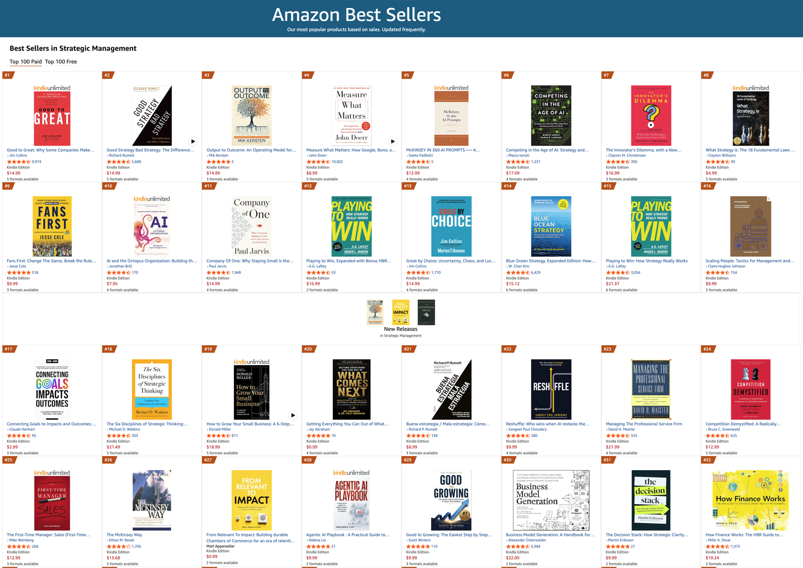 Amazon bestseller ranking in Strategic Management during launch